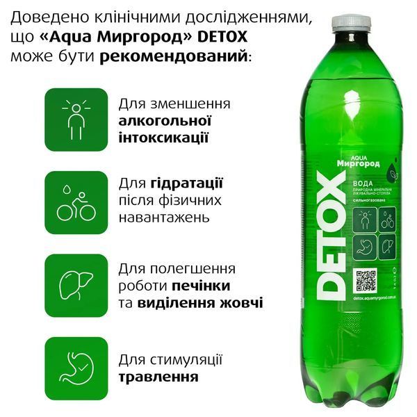 Вода мінеральна DETOX 1 л 7823 фото